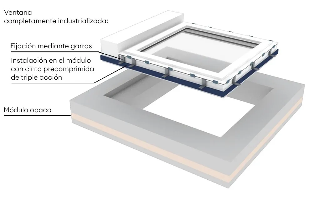Prototipo de instalación de ventana en obra industrializada
