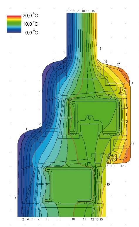termografía de un sistema de PVC
