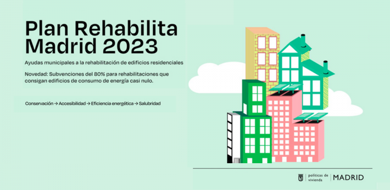 Plan Rehabilita Madrid 2023