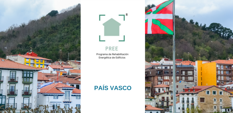 Programa PREE 5000 Pais Vasco
